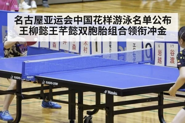 名古屋亚运会中国花样游泳名单公布 王柳懿王芊懿双胞胎组合领衔冲金